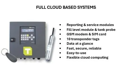 Full Cloud Based Systems